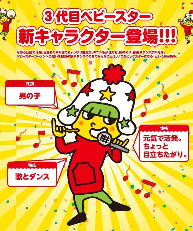個人的に好きなキャラクター