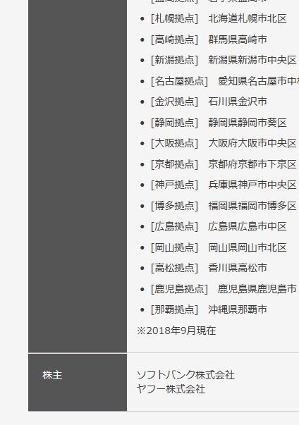 PayPayで「クレジットカードを不正利用された」報告相次ぐ PayPay「情報流出した事実ない」 被害の声はサービス未登録者からも