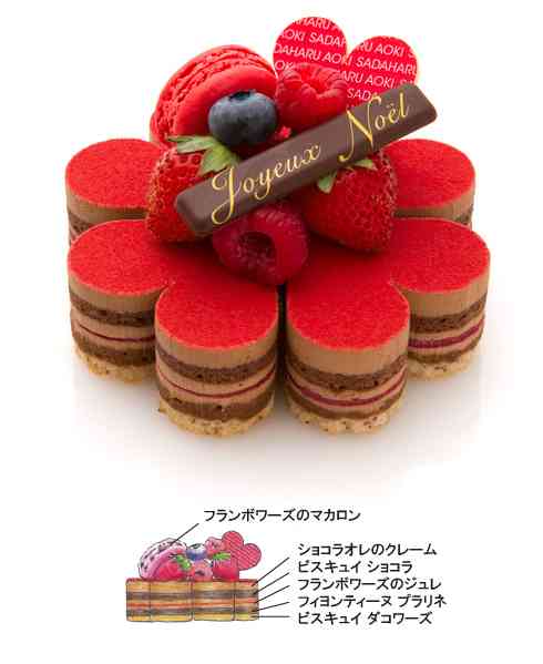みんなのクリスマスケーキが見たい！