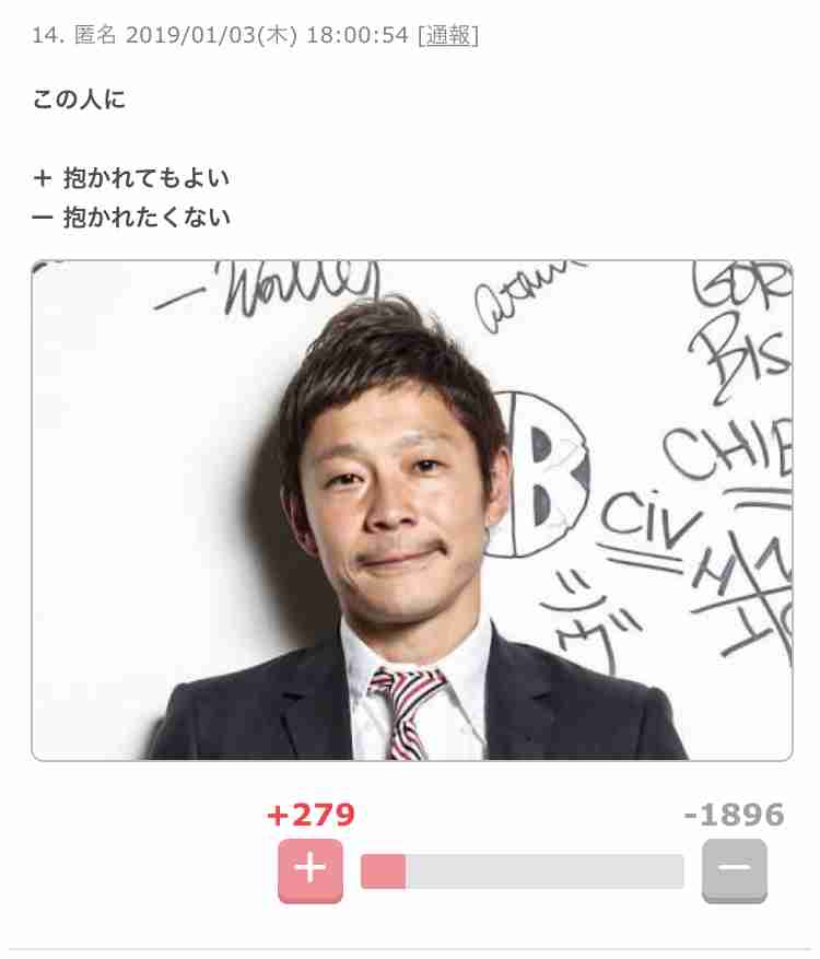 【緊急アンケート】正直、ZOZO社長なら付き合いたい！って方いますか？