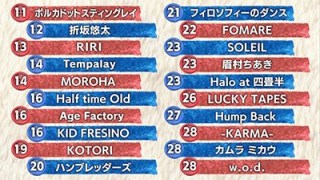 【邦楽アンチ禁止】2019年くると思う邦楽アーティスト