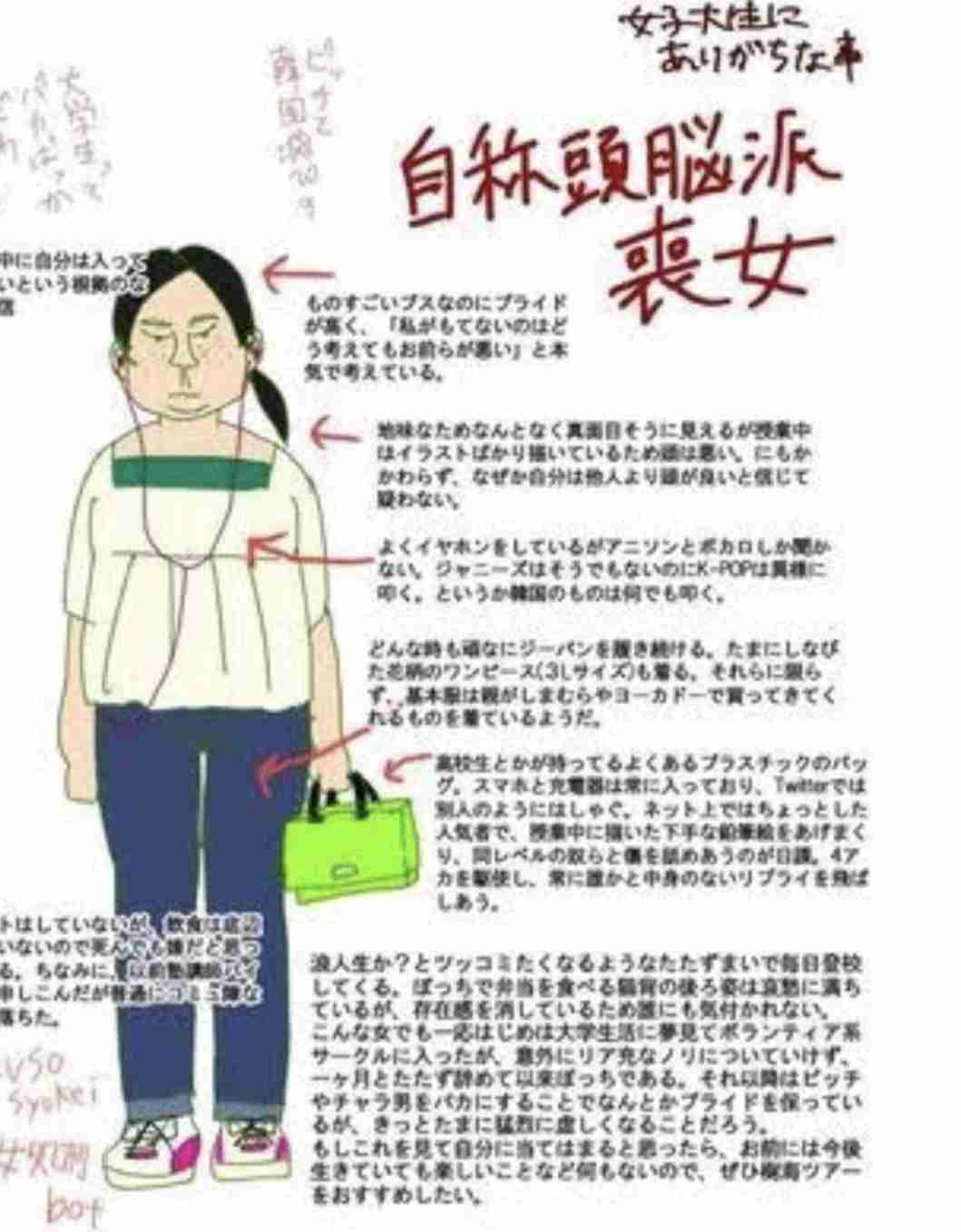 ガル民っぽい画像を貼ってみるトピ