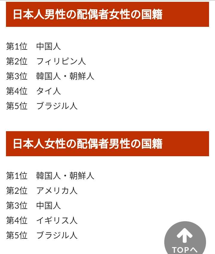 メドベージェワ選手、羽生結弦選手とのロマンス「推理小説のよう」