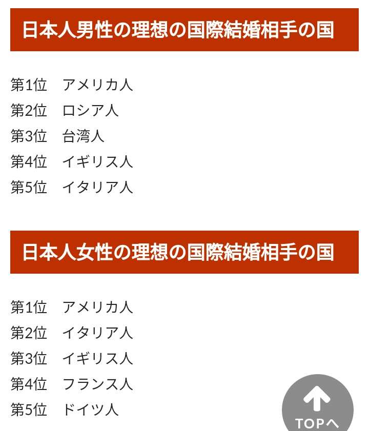 メドベージェワ選手、羽生結弦選手とのロマンス「推理小説のよう」