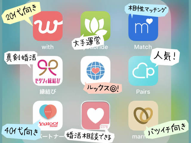 婚活アプリあるある