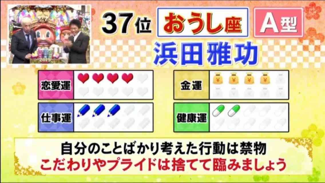 ダウンタウンの仲良しエピソード