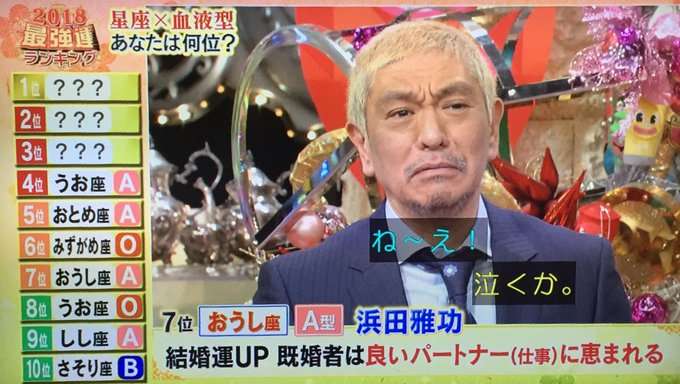 ダウンタウンの仲良しエピソード