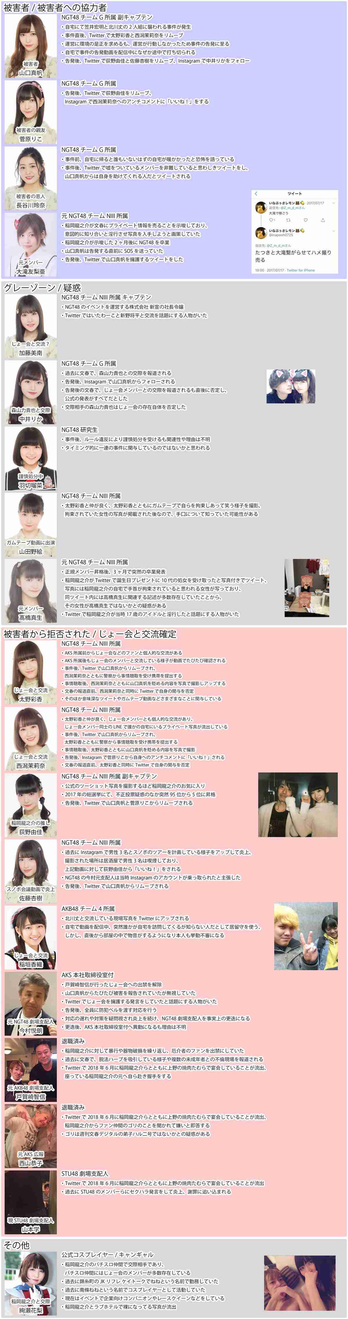 NGT48、終演後の「お見送り」当面中止 劇場公演の詳細発表