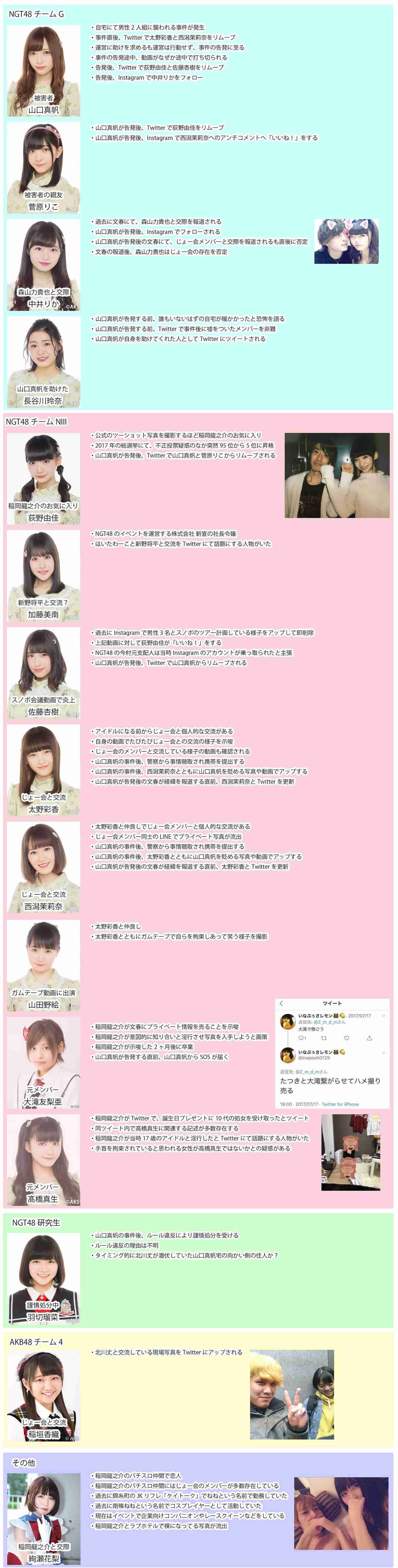 NGT48、終演後の「お見送り」当面中止 劇場公演の詳細発表