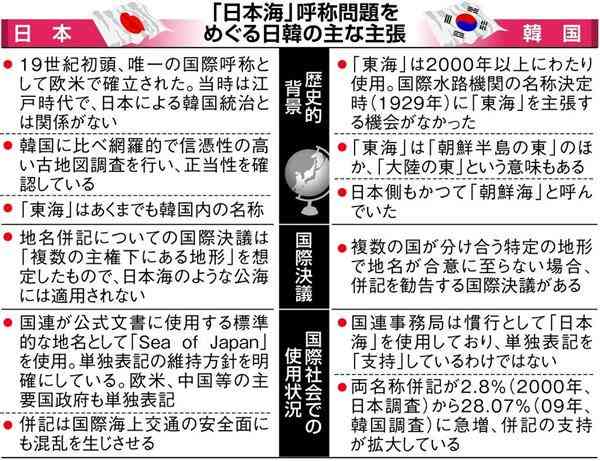 韓国国防部、「日本の哨戒機また韓国艦艇に接近」と主張…強硬対応へ