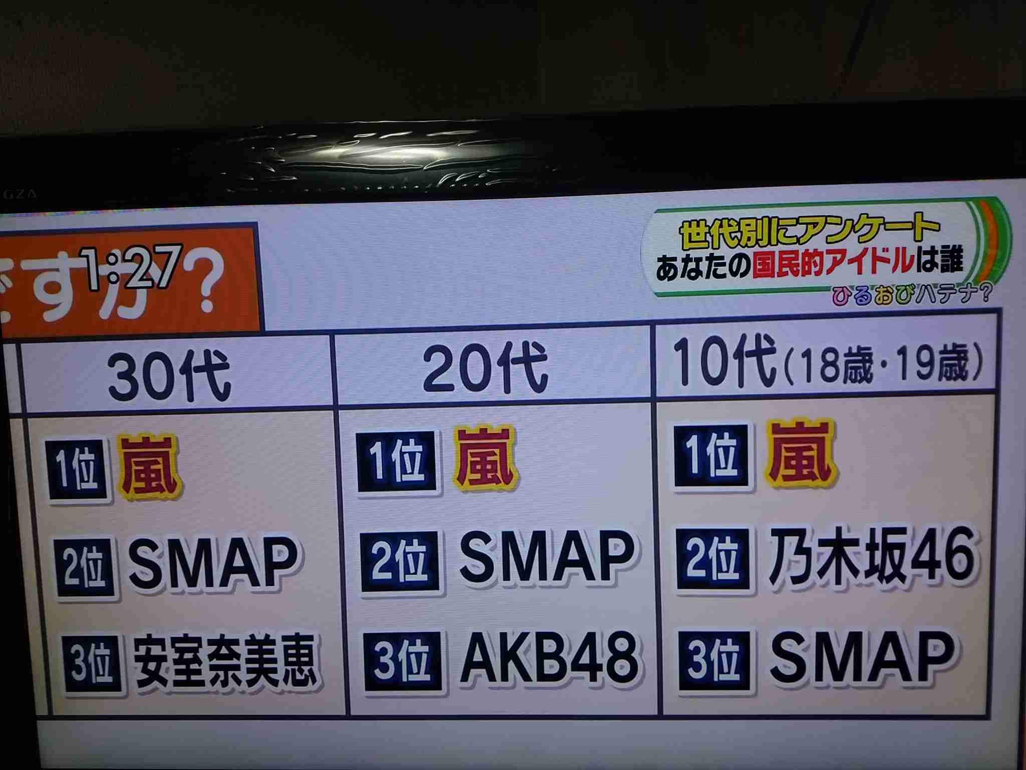 嵐の活動休止にそこまで興味がない方が冷静に語るトピ