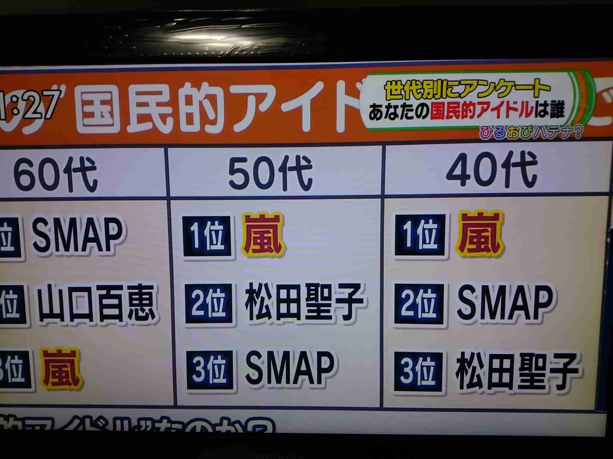嵐の活動休止にそこまで興味がない方が冷静に語るトピ
