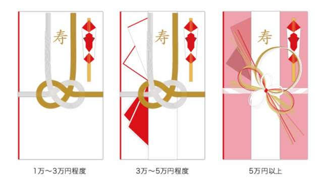 ご祝儀袋はどういうデザインを選びますか？