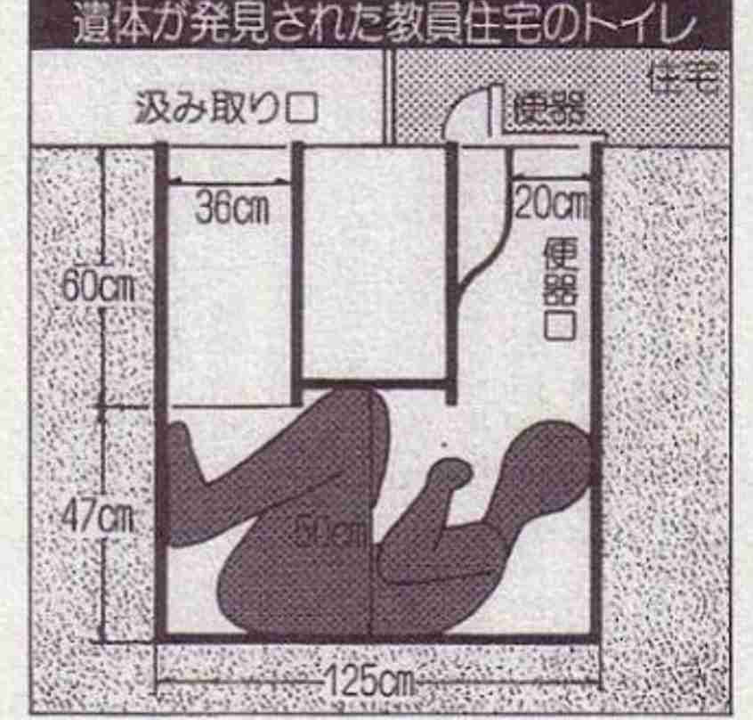 昭和からネットが普及してたら騒がれていただろうなという出来事
