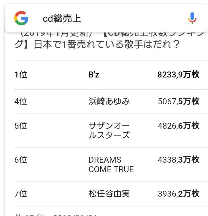 「おいしいから売れるのではない 売れているのがおいしい料理だ」　サイゼリヤ会長のビジネス書が話題