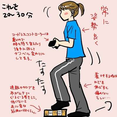 有酸素運動で痩せた人