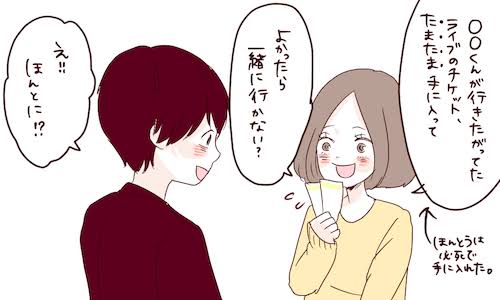苦手な誘い方