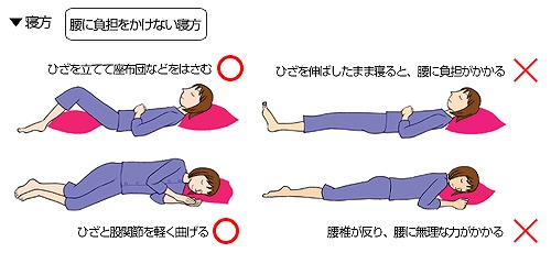 さまざまな寝姿勢を試してみる