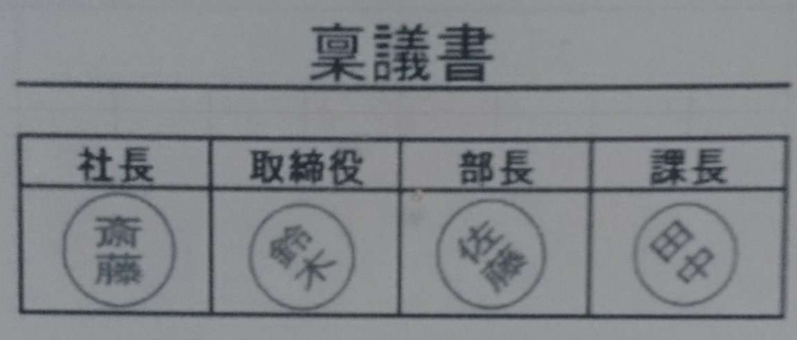 フジテレビ　誤った徳利の注ぎ口マナーをドヤ顔で放送してネット大荒れ