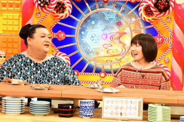 「マツコの知らない世界」で面白かった回