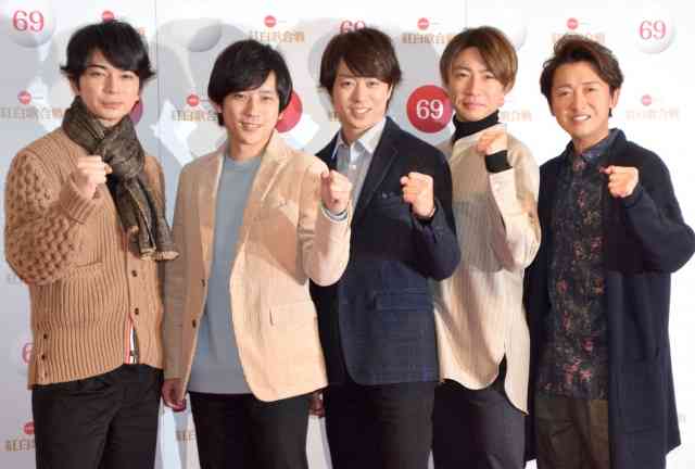 顔面偏差値が高いと思うジャニーズグループ