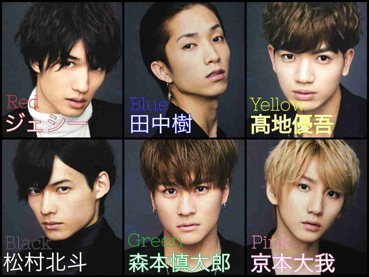 顔面偏差値が高いと思うジャニーズグループ