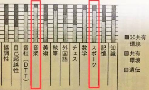 宇多田ヒカル、5歳の時に書いた「将来の夢」作文を公開　ドレス着て歌う絵に「有言実行」「運命」
