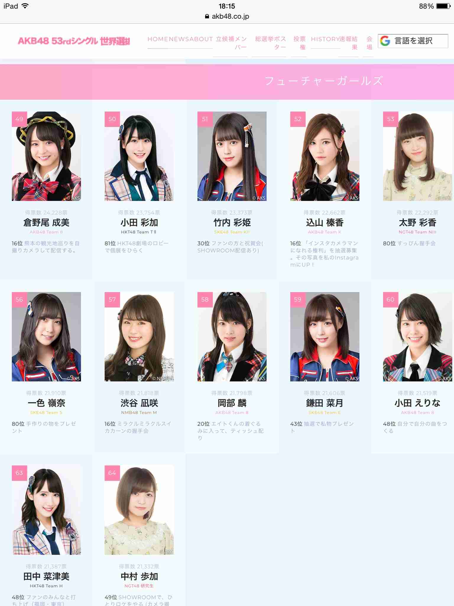 NGT48 山口真帆のTwitter上での深夜の