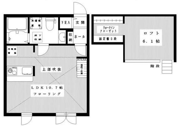 一人暮らしの方の家賃とお部屋の広さ