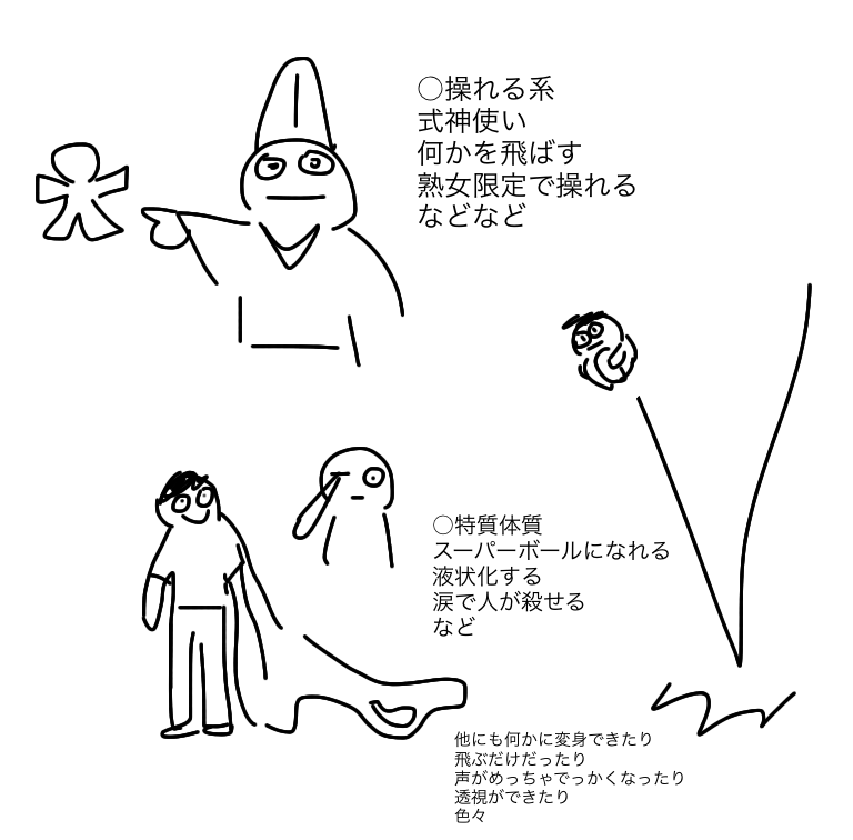 自分好みの男の子の絵を描くトピ【part6】