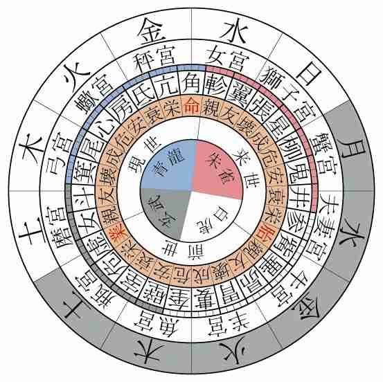 オカルト好きな方語りましょうpart6