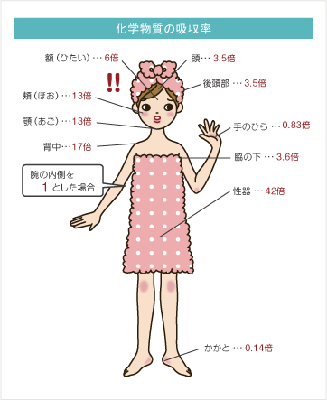 オカルト好きな方語りましょうpart6