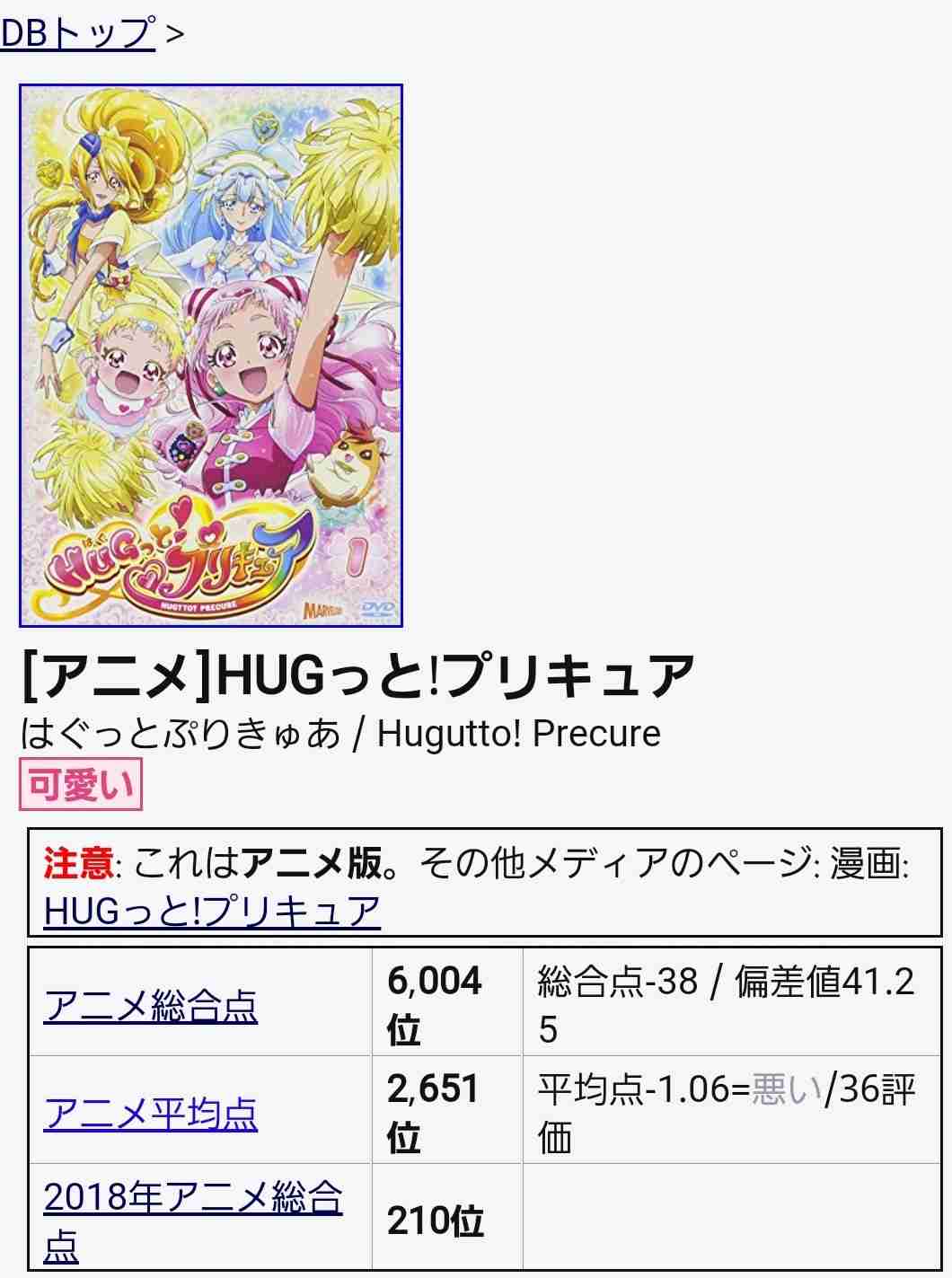 『HUGっと!プリキュア』最終回で主人公が出産したと話題に