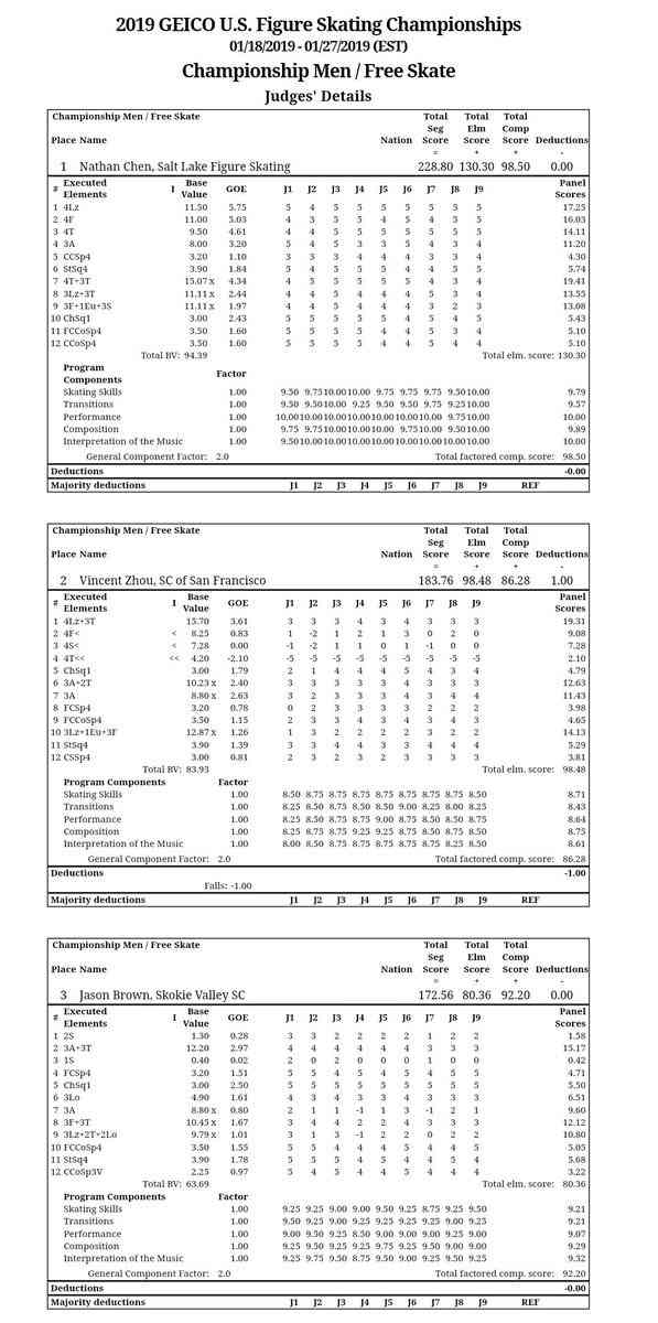 【男子選手限定】フィギュアスケート雑談トピ