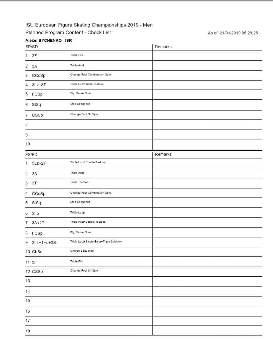 【男子選手限定】フィギュアスケート雑談トピ