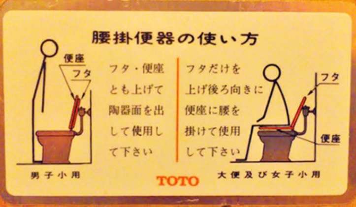 実家の築年数が古い人