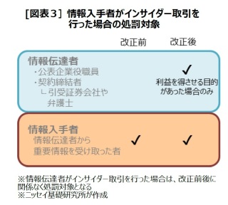 吉田豪「元々NGT48は統率が取れていない」「財布を漁られメンバーに給与明細チェックされる」