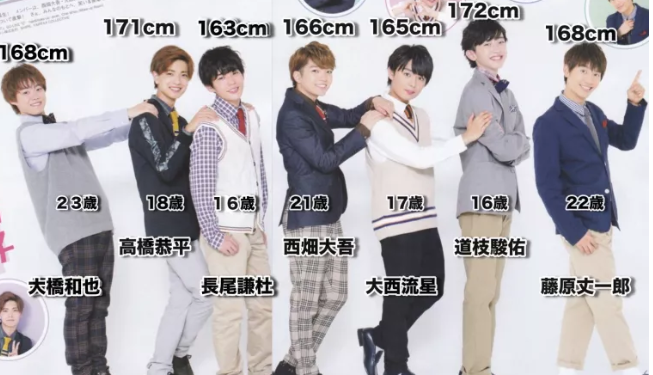 【ジャニーズJr.】なにわ男子好きな人！