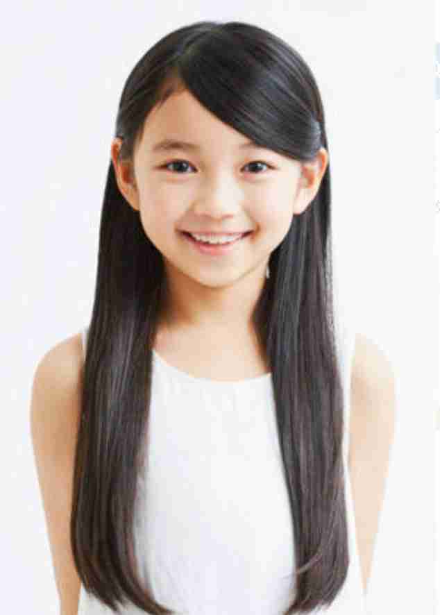 最近可愛いと思う若手女優
