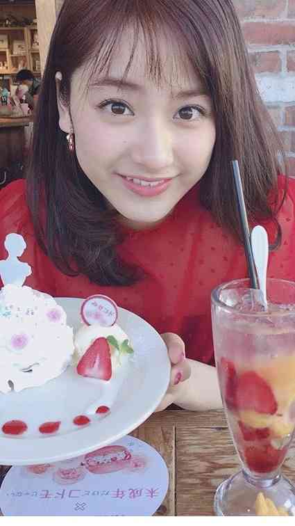 最近可愛いと思う若手女優