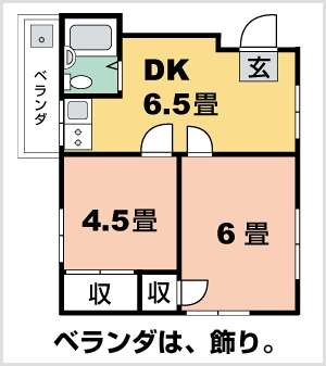 面白い間取り画像を貼って みんなで突っ込んでいくトピ