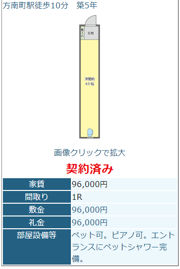 面白い間取り画像を貼って みんなで突っ込んでいくトピ