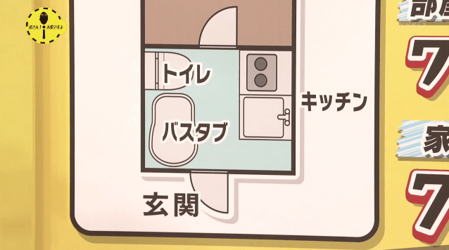 面白い間取り画像を貼って みんなで突っ込んでいくトピ