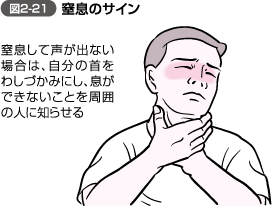 食事でむせて死にそうになったことがある人 ガールズちゃんねる Girls Channel