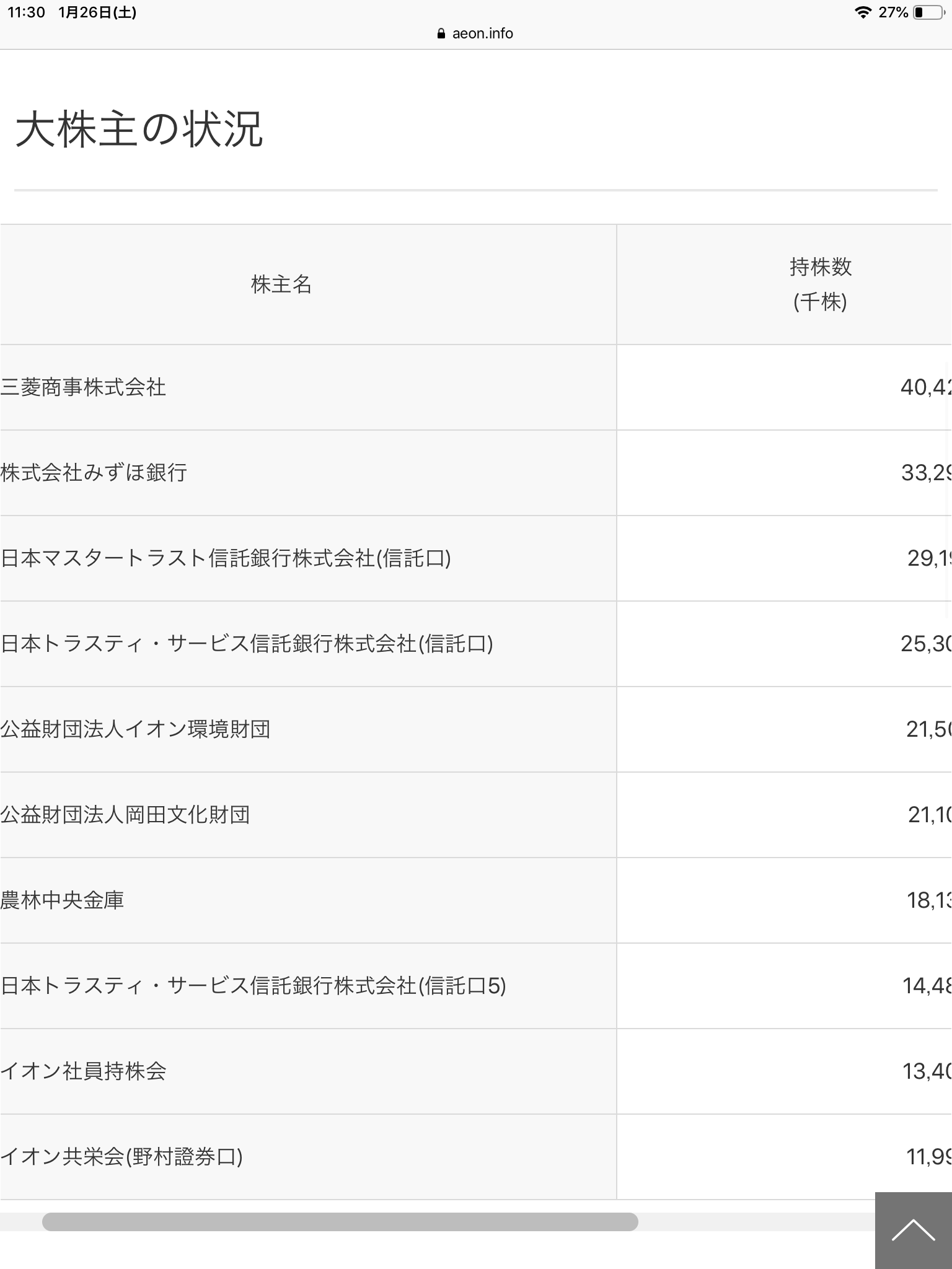 「実家近くのイオン」に集う若者の本音　もはや生活に欠かせないインフラに