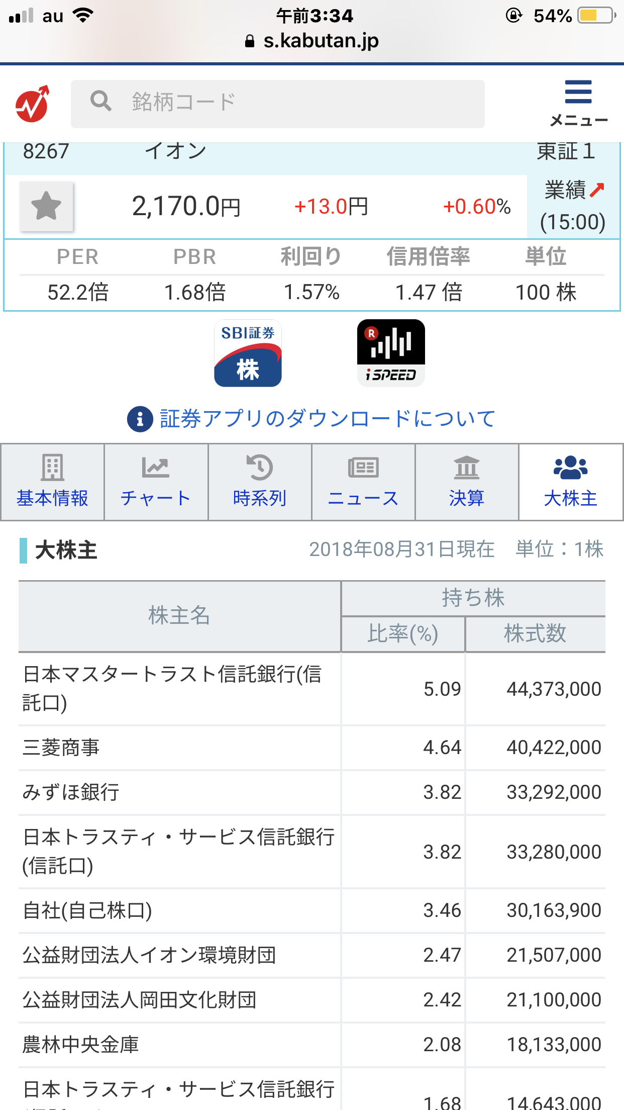 「実家近くのイオン」に集う若者の本音　もはや生活に欠かせないインフラに