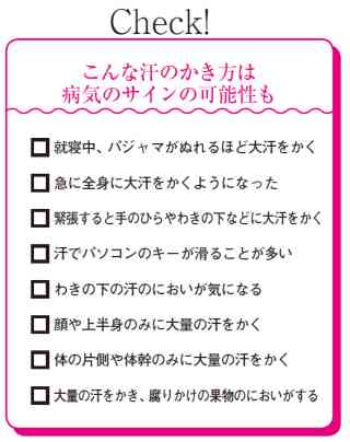 寝汗に悩んでいます