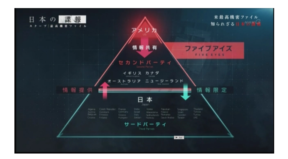 総務省 家庭や企業にあるインターネット家電などに無差別侵入し調査へ 前例ない調査に懸念も