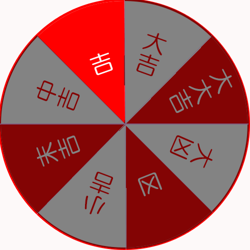【ガルちゃん神社】初詣