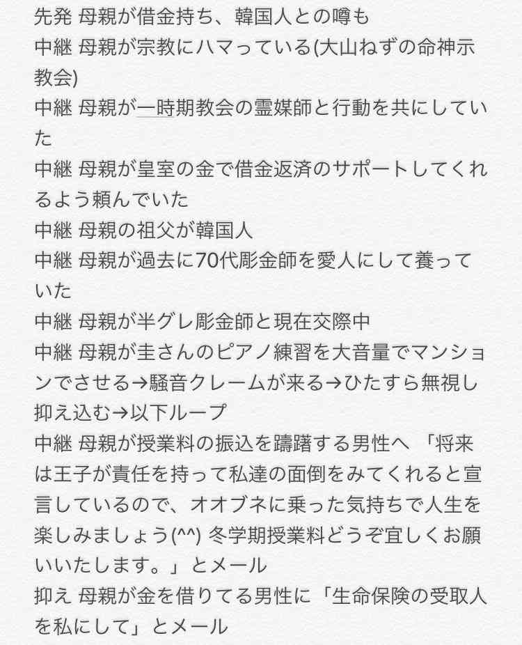 小室圭さん、金銭問題「解決済み」　説明文公表へ、秋篠宮さまが要求